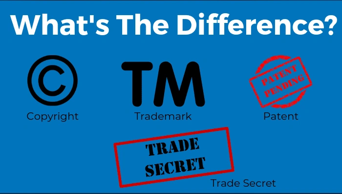 What’s the Difference Between Patents, Trademarks, Copyrights, and Trade Secrets?