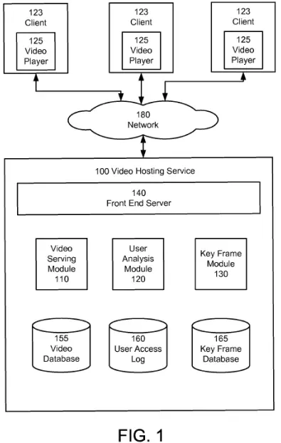 Database Image