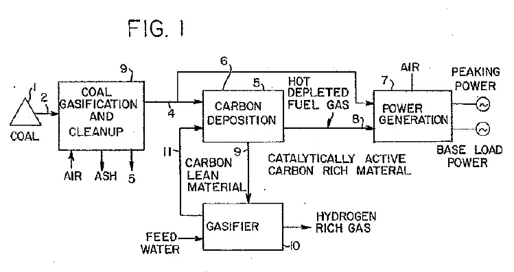 Flowchart Image