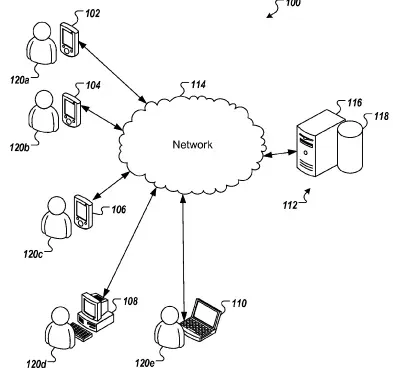 Networking Image