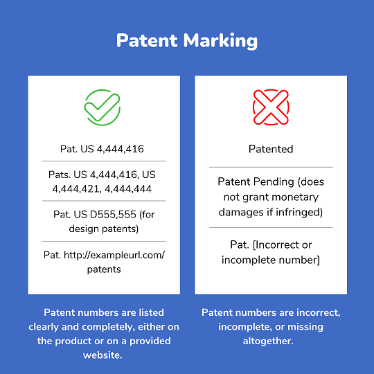 Chart displaying examples of correct and incorrect patent marking