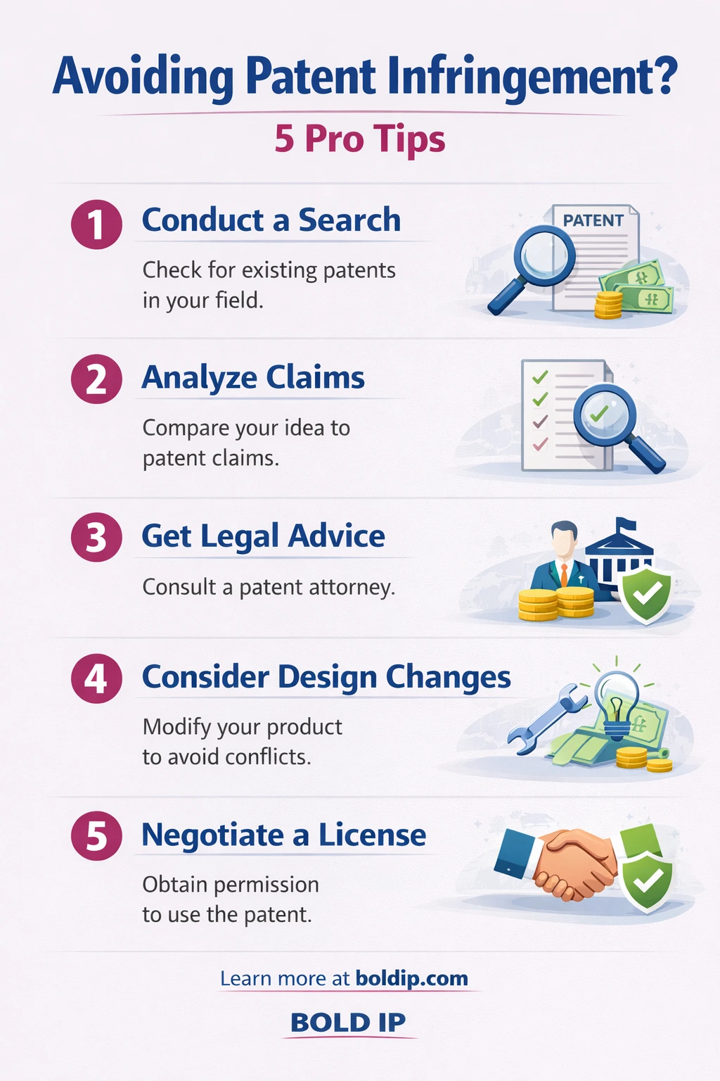 Avoid Patent Infringement Image