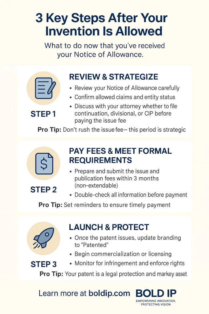 3_steps_after_grant