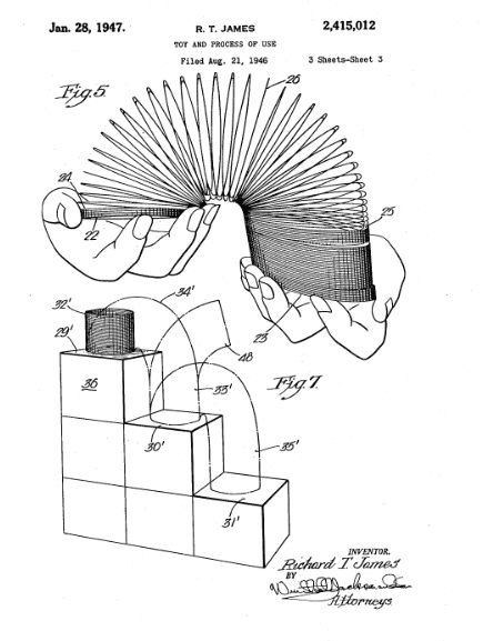 The Slinky – A Happy Accident Image