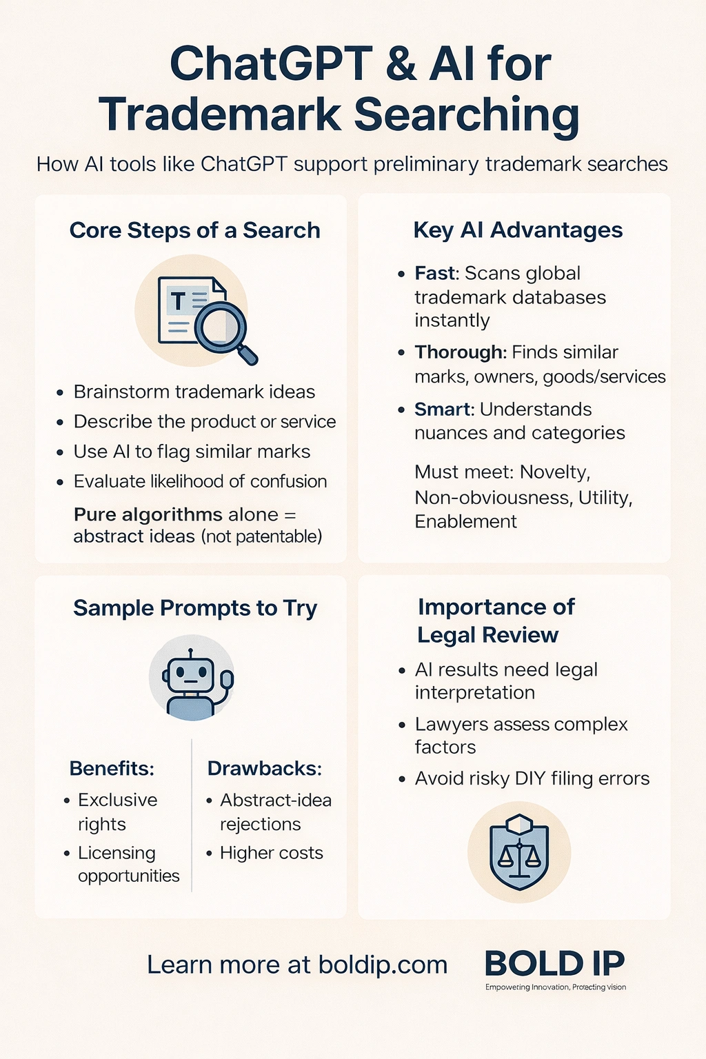 reliable trademark search Image