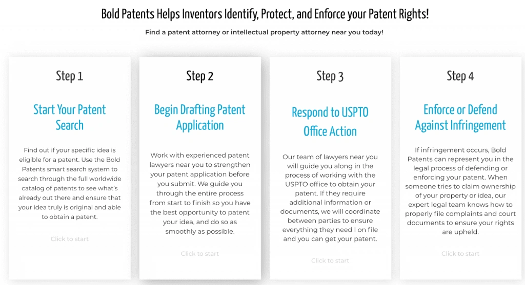 Bold Patents Help Investors Image