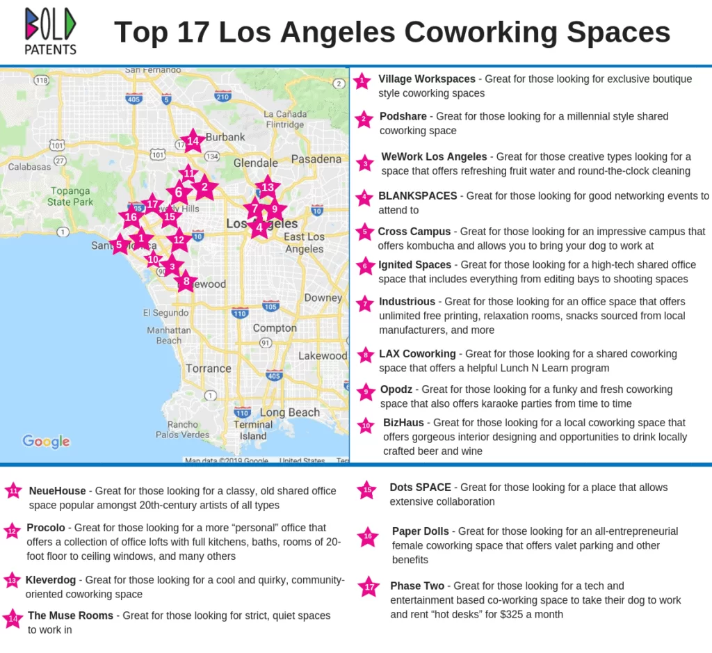 Bold Patents Los Angeles Coworking Image