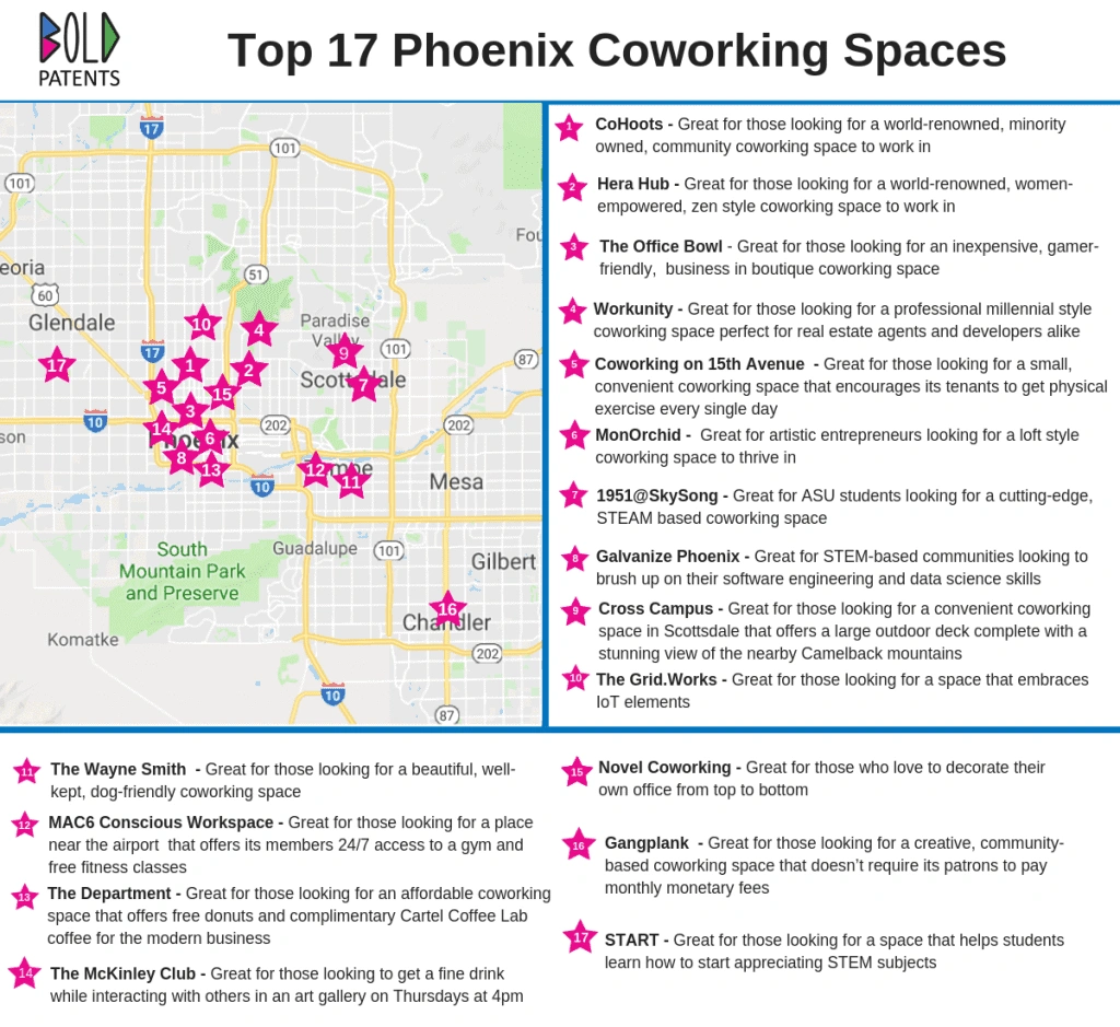 Shared Coworking Spaces Image