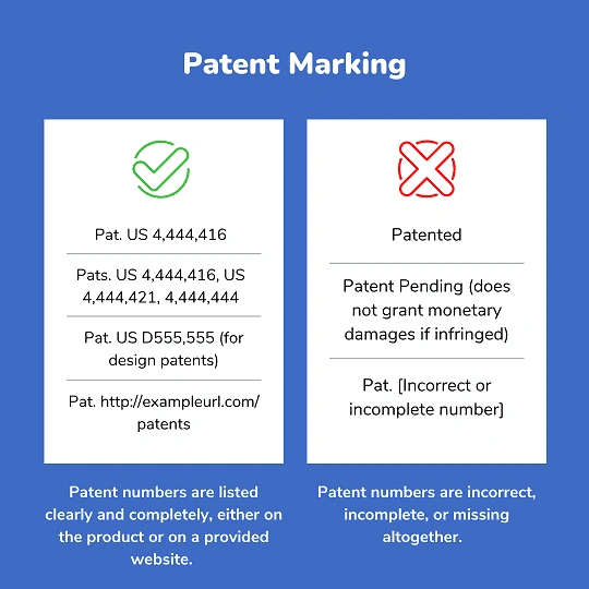 Patent Marking Image