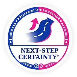 Certainty Image