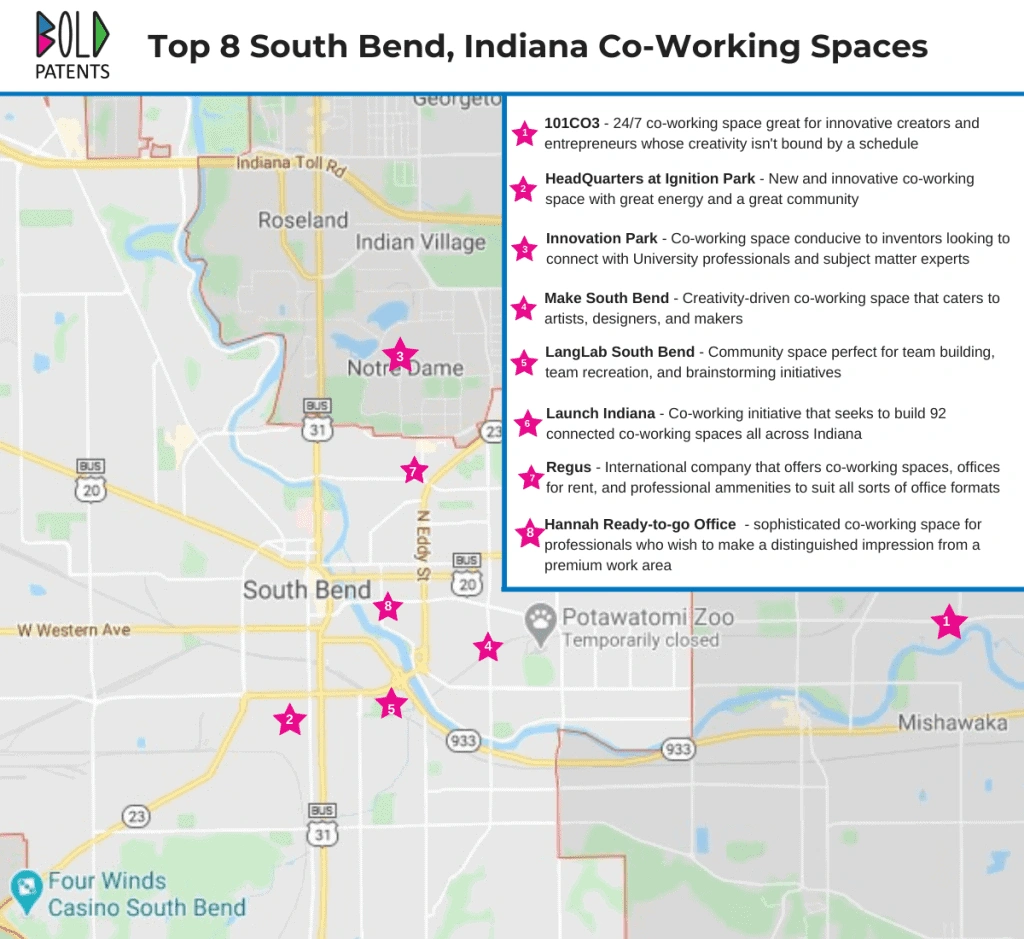 summary and location Image