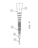 Dental Lasers Image