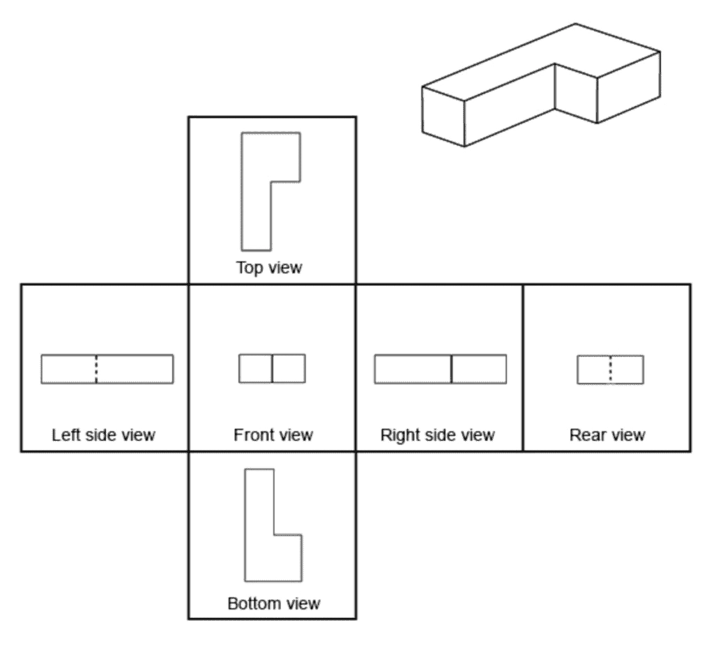 design-patent-orthogonal-views-img