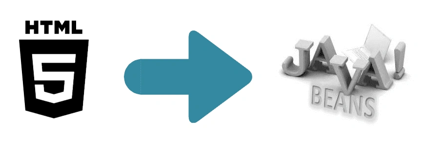 Flow Diagram That Describes Each Step Image