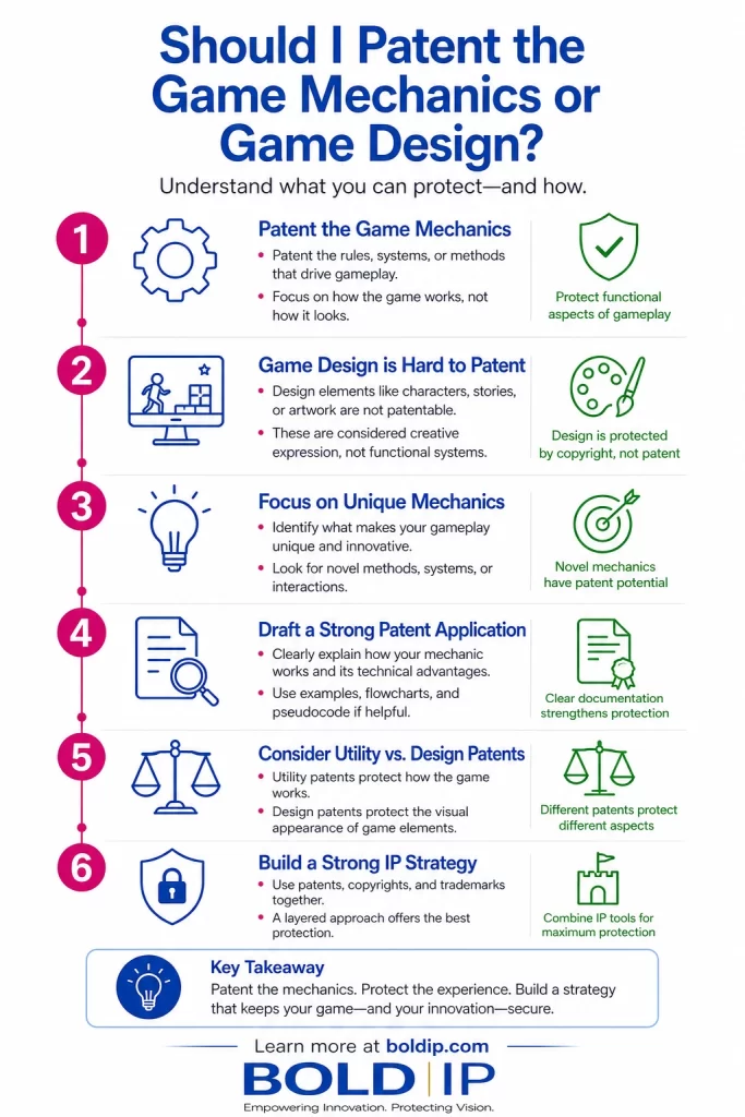 Mechanics or Game Design Image