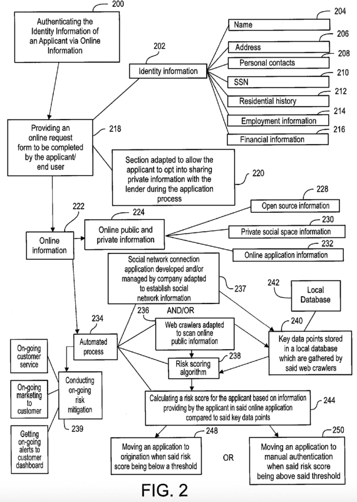 High Tech Invention Filing Image