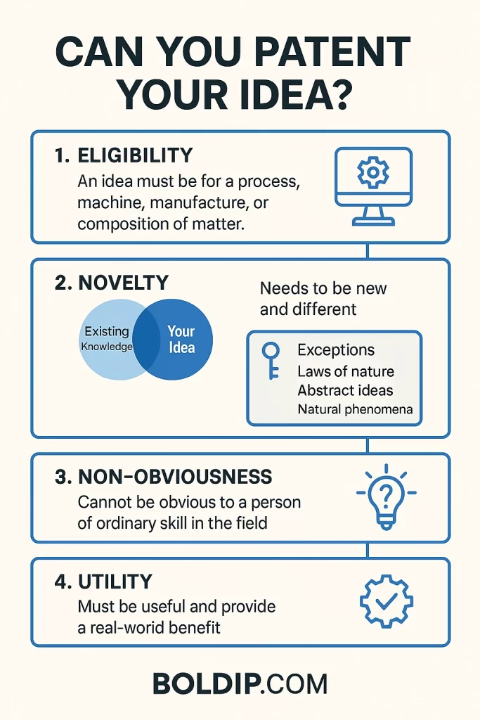 Infographic Image