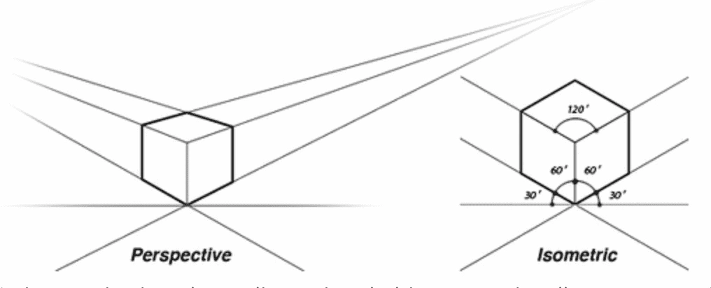 isometric-views-img
