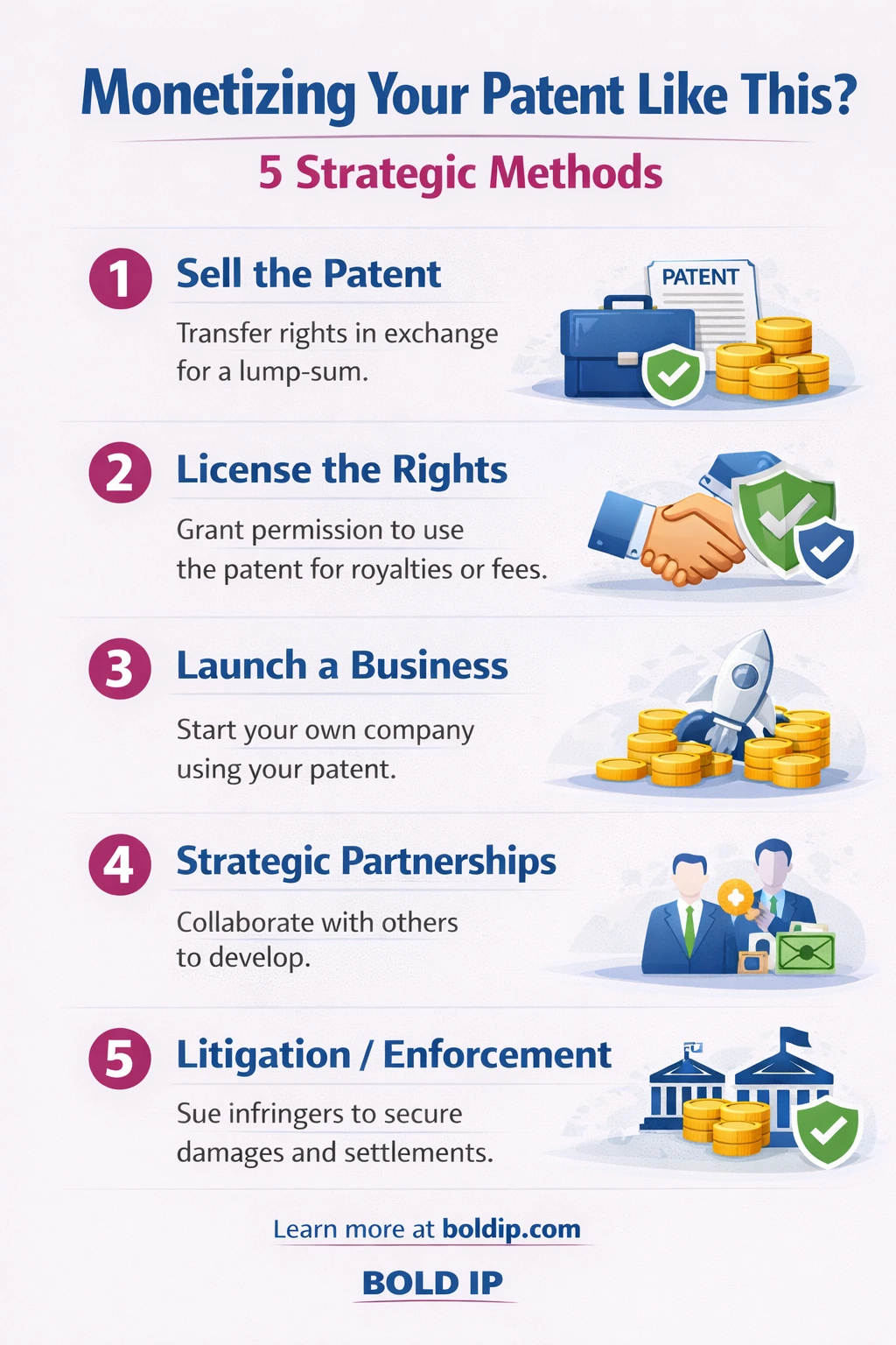 Monetize Patents Image