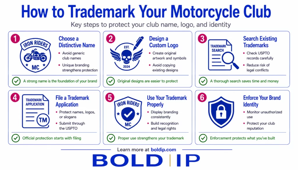 Motorcycle Club Image