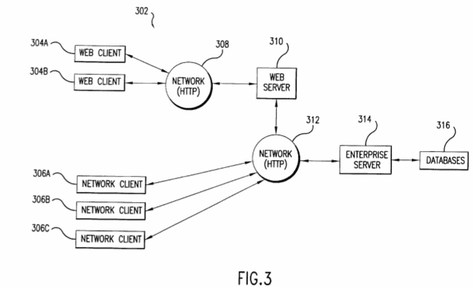 Network Image
