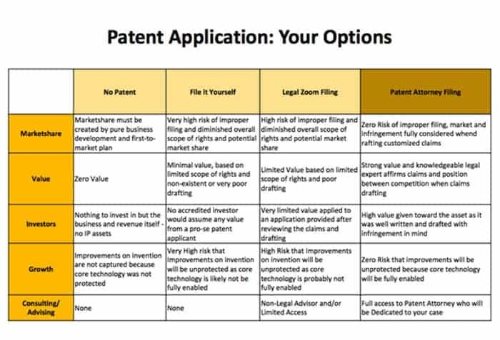 Patent Application Image