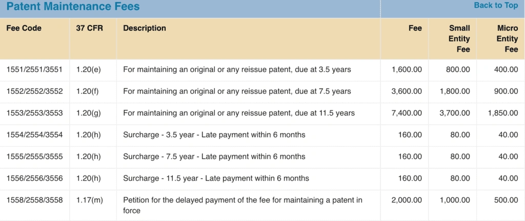 Patent Maintenance Image