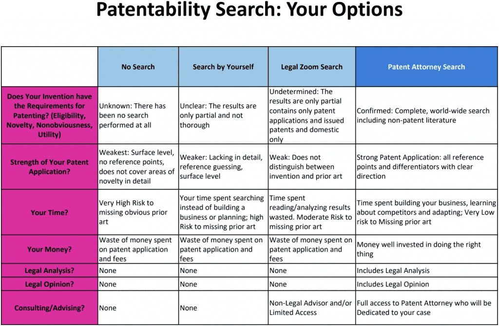 patentability-search-img