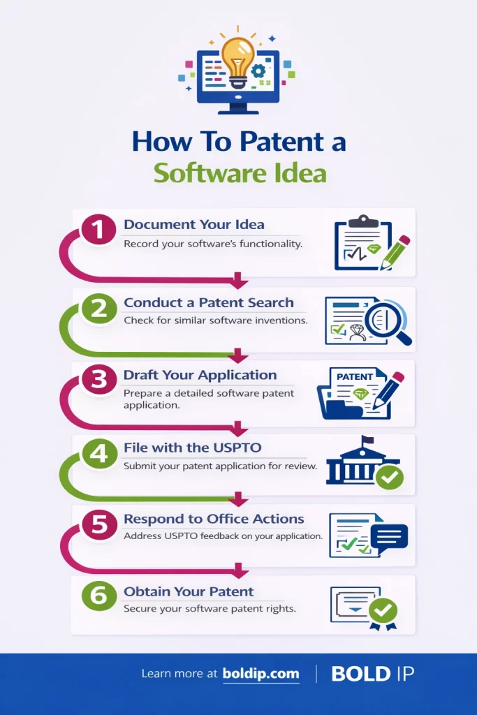 step-by-step_guide_to_patent_software