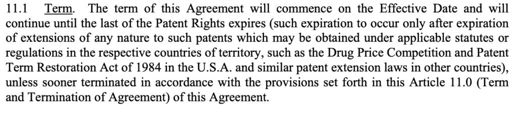 Term Agreement For Patents Image