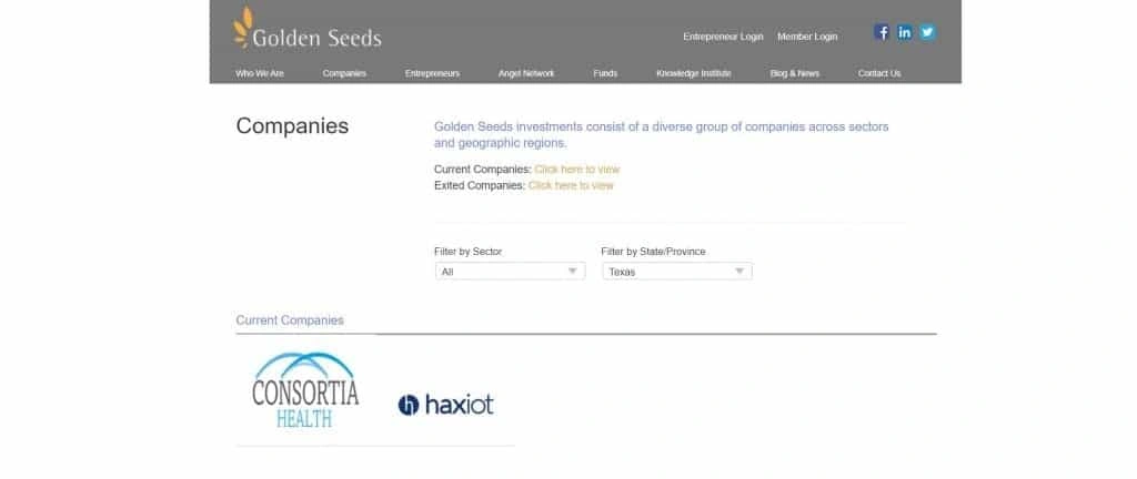 Top Resources For Inventors And Entrepreneurs In Dallas According To Bold Patents Golden Seeds Seed Funding Companies Image