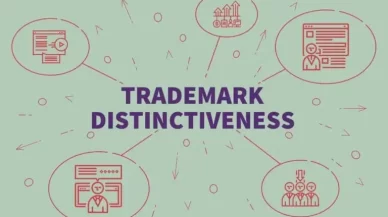 US Trademark Requirements Part 1: Distinctiveness