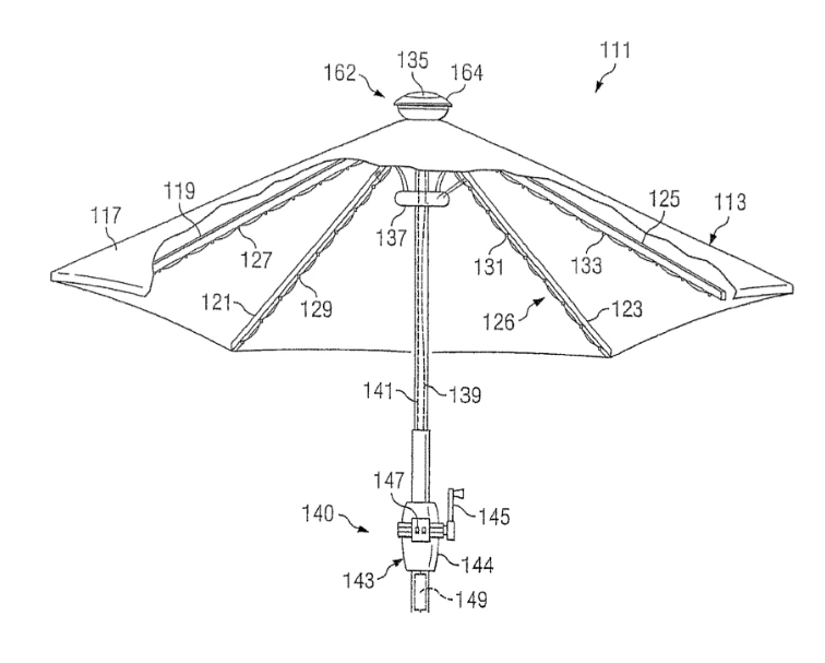 Umbrella Opening and Closing System Image