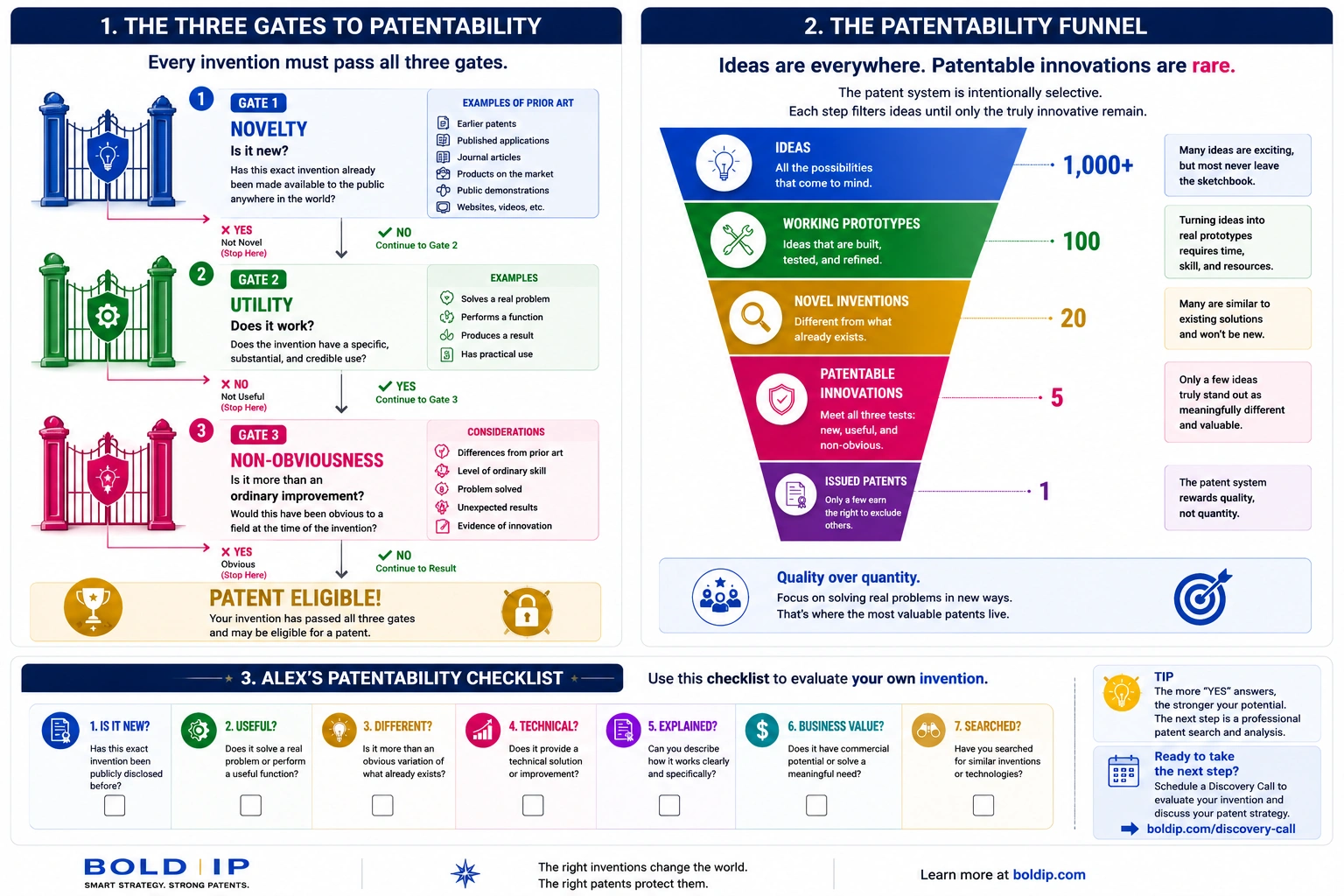 infographic Image
