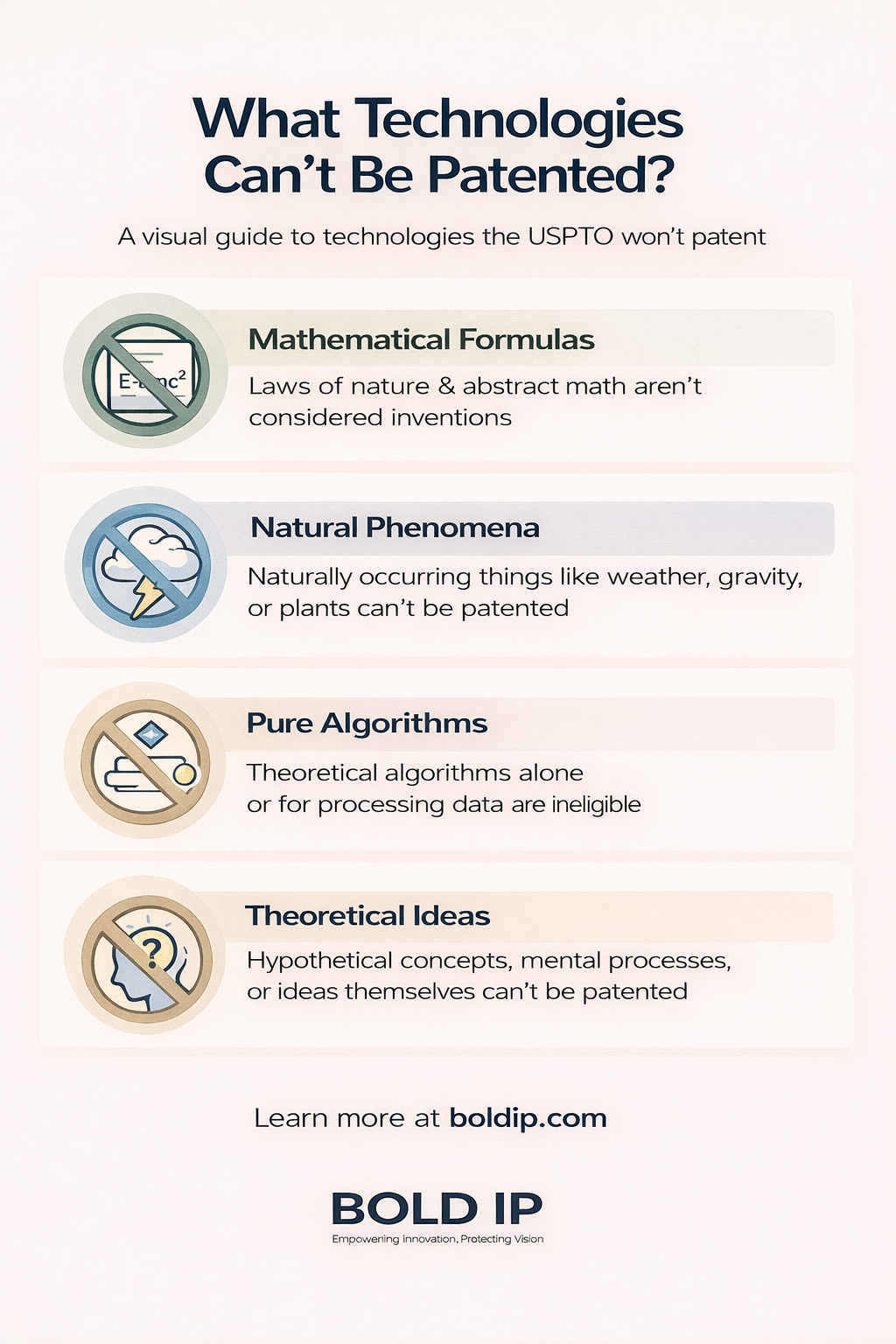 Termenologies Infographic Image