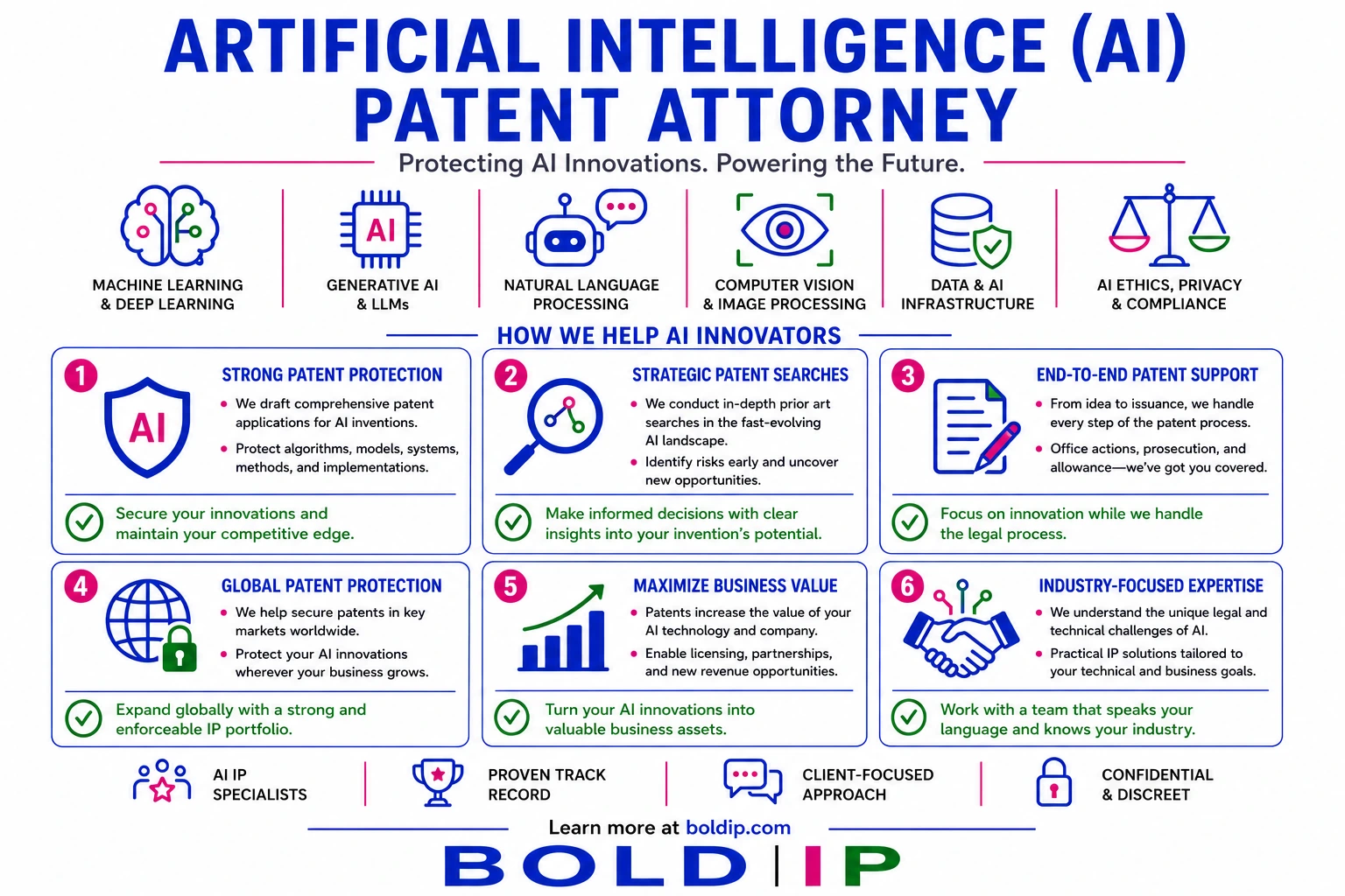patents Image
