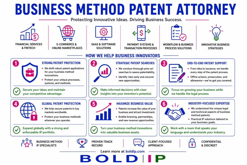 business Image