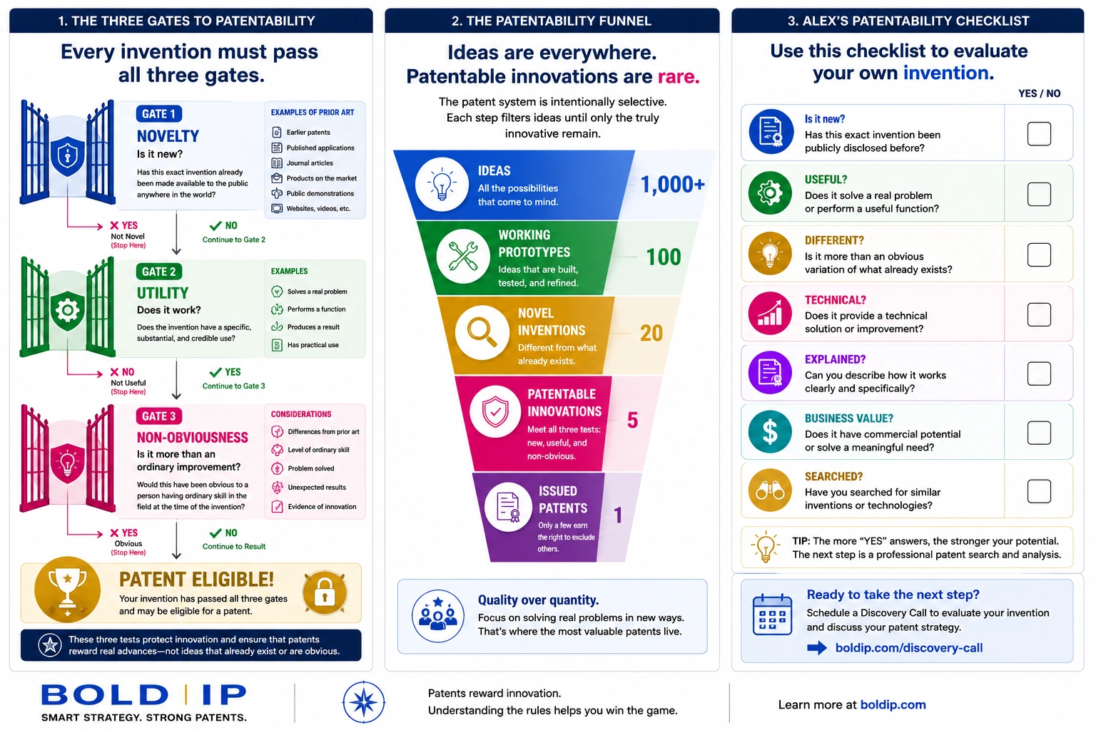 ch4 infographic image